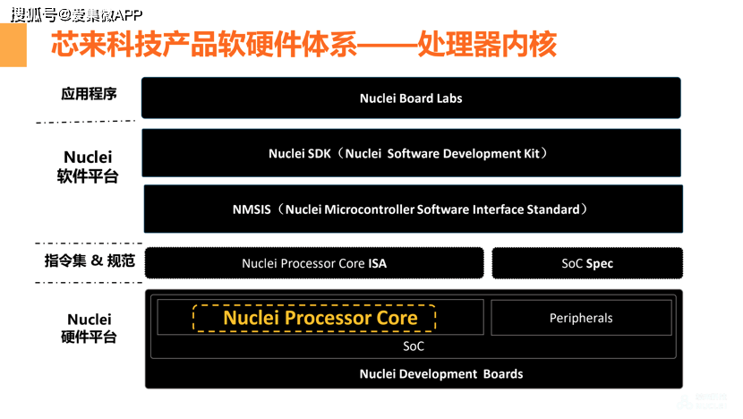 2024年管家婆777888_精彩对决解析_iPhone版v93.83.98