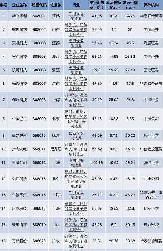 2024年开奖结果新奥今天挂牌了吗_精选作答解释落实_V85.16.53