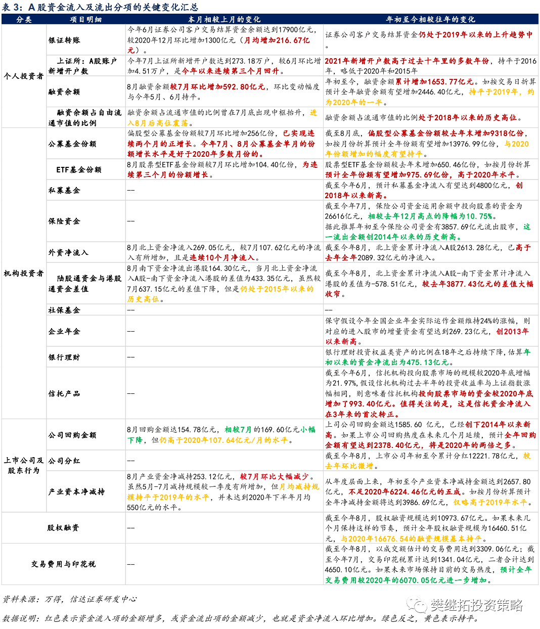 2024年正版资料大全免费看_最新答案解释落实_实用版952.192