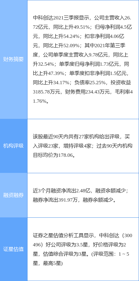 香港6合资料大全查_作答解释落实_iPad45.96.05