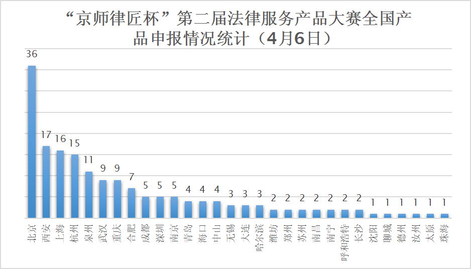 香港二四六开奖免费结果一_良心企业，值得支持_实用版853.802