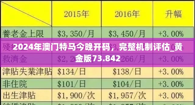 2024年今晚澳门开特马_作答解释落实_手机版450.980