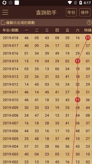 澳门六开彩天天正版资料查询_最新答案解释落实_iPad46.43.37