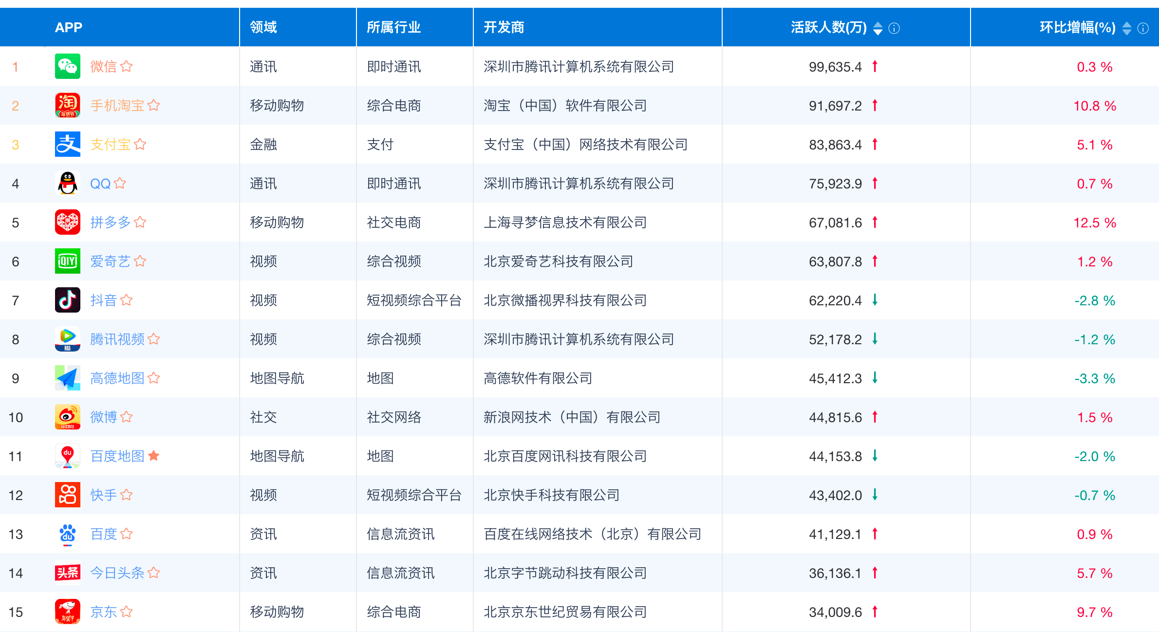 澳门天天免费资料大全192.1_最佳选择_安卓版169.804