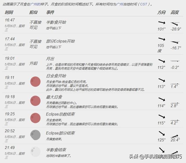 新澳门历史开奖记录查询今天_一句引发热议_手机版067.980