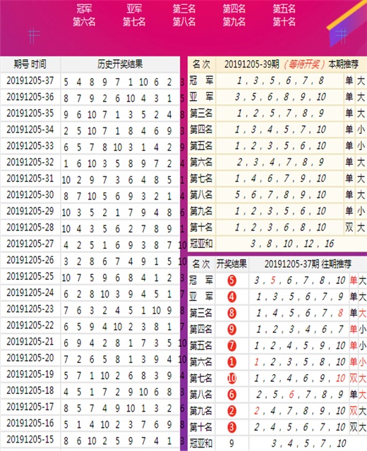 新澳历史开奖最新结果查询今天_放松心情的绝佳选择_GM版v04.84.14