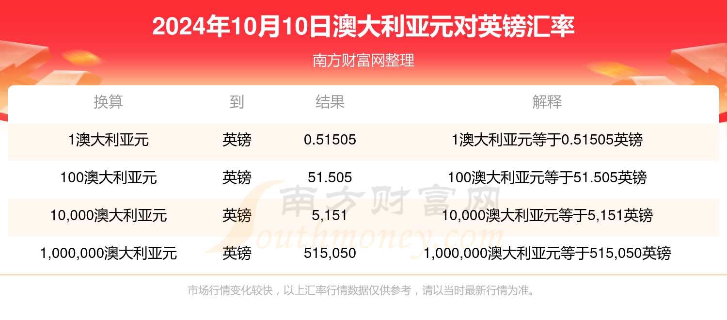 新澳历史开奖最新结果查询今天_最新答案解释落实_V72.69.47