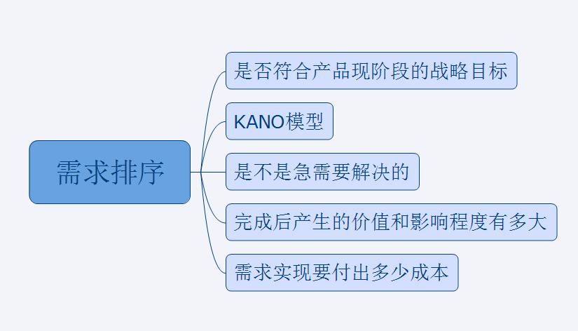 情报收集的重要性与策略分析  收集情报