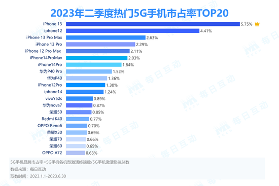 香港近15期开奖结果冫88877_精选作答解释落实_iPhone版v33.34.19