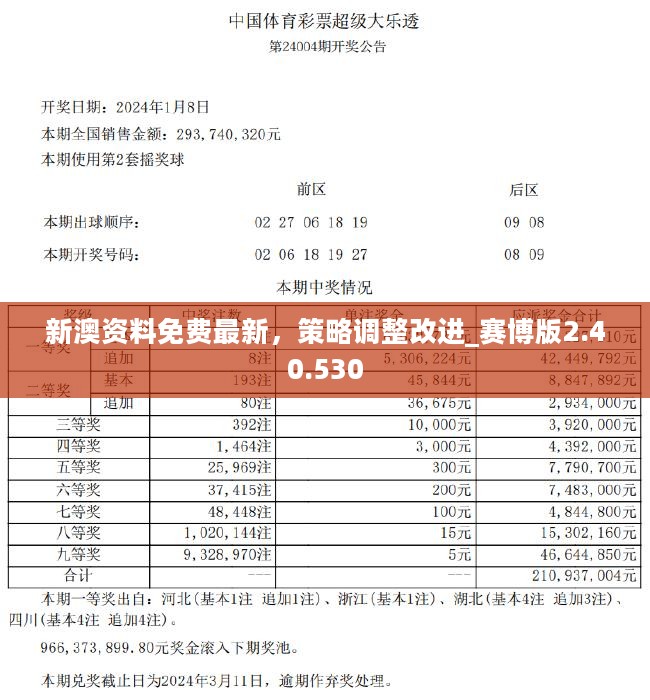 新澳2024年正版资料_作答解释落实_网页版v989.704