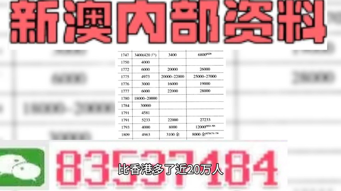 2024澳门精准正版澳门码_值得支持_安装版v371.410