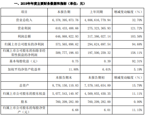 资料大全正版资料免费_良心企业，值得支持_V68.94.70