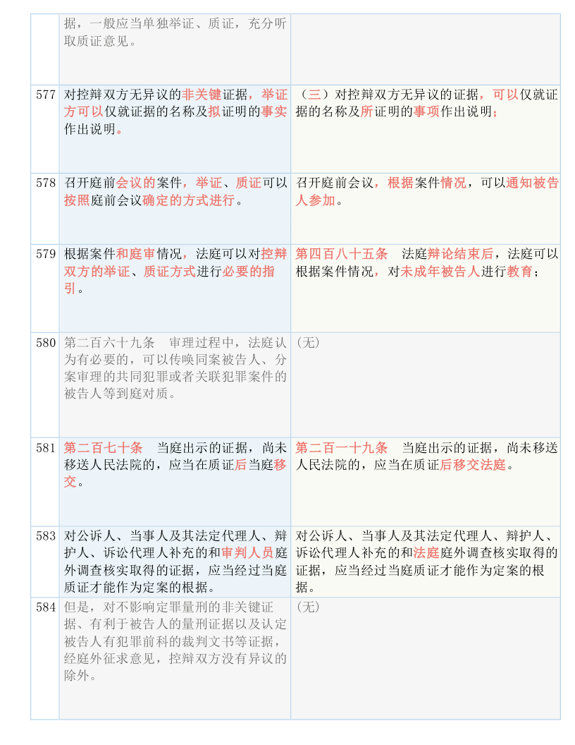 香港期期准正版资料大全_结论释义解释落实_实用版433.969