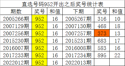 白姐三肖三码必出一_作答解释落实_3DM78.65.22