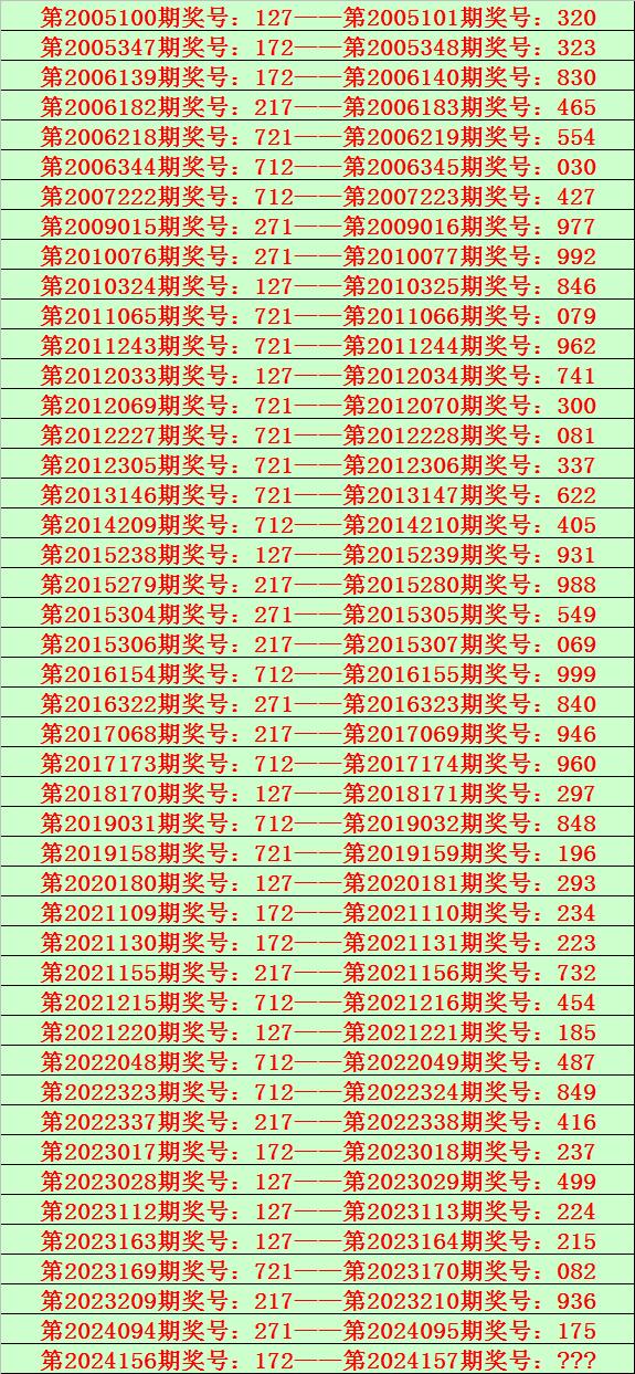 2024澳门开奖结果王中王_引发热议与讨论_V91.35.53