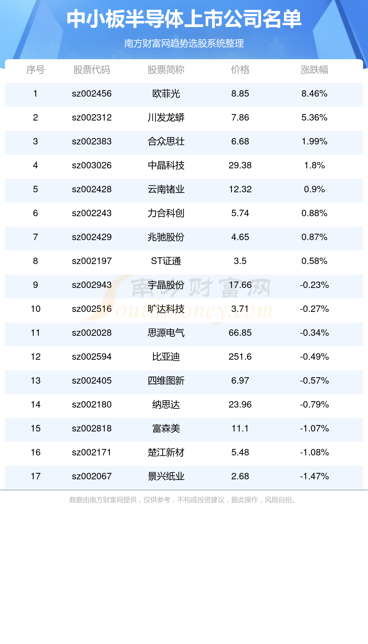 2024澳门天天开彩资料大全_最新答案解释落实_网页版v940.238