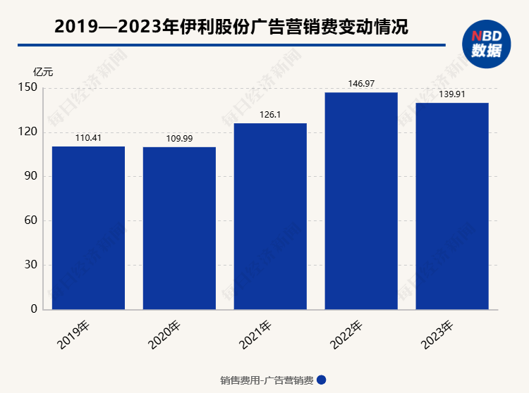 新澳门码资料免费公开2023_精选解释落实将深度解析_V20.93.02