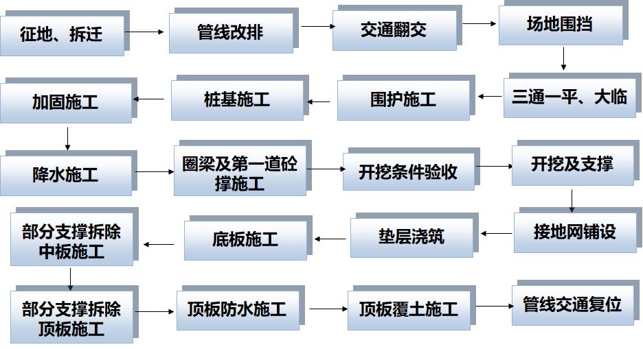 管家婆期期四肖中特_一句引发热议_手机版125.167