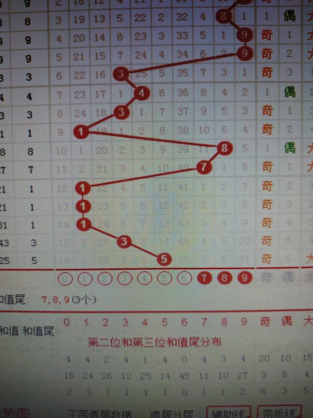 二四六香港资料期期准千附三险阻_良心企业，值得支持_网页版v835.927