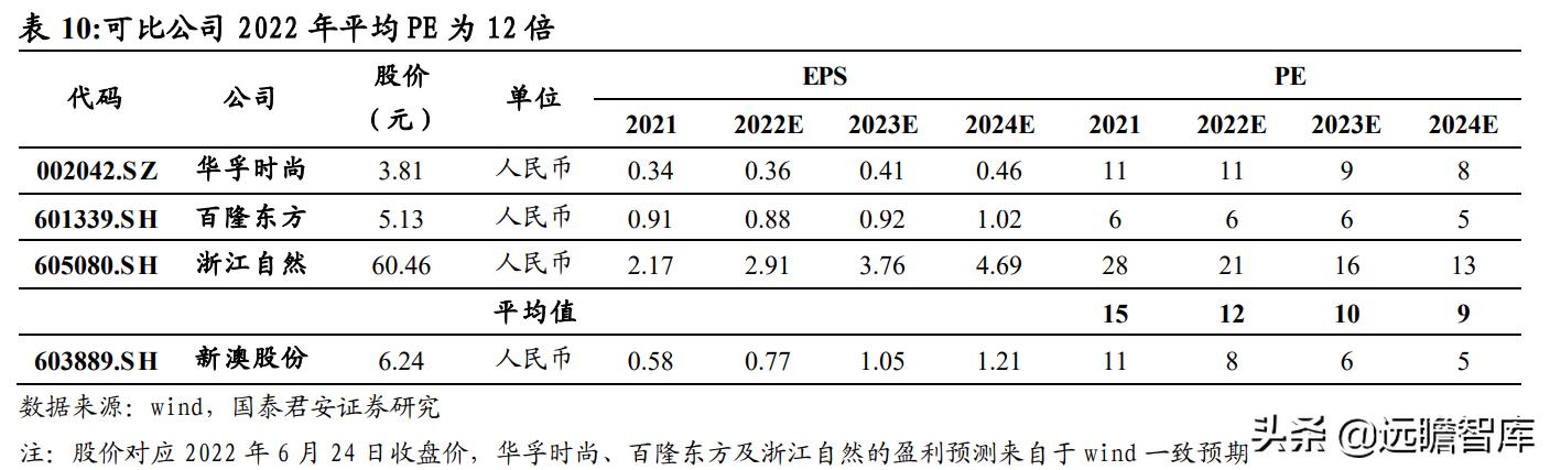 2024新澳免费资料大全精准版_精选解释落实将深度解析_iPad10.94.03