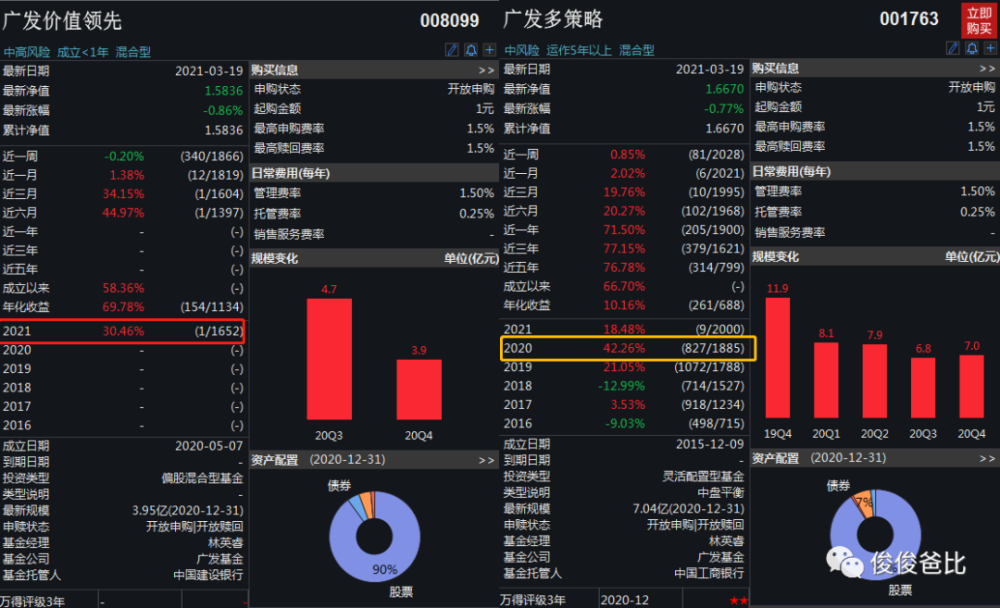 2024年香港历史最佳号码_精彩对决解析_实用版999.683