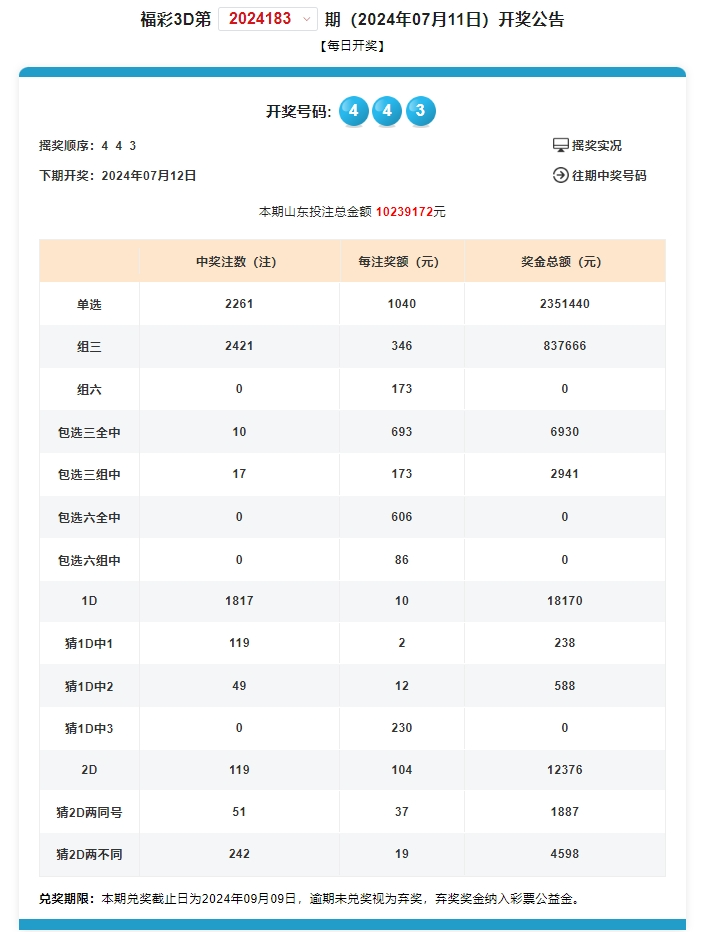 奥门开奖结果+开奖记录2024年资料网站_放松心情的绝佳选择_GM版v80.77.89