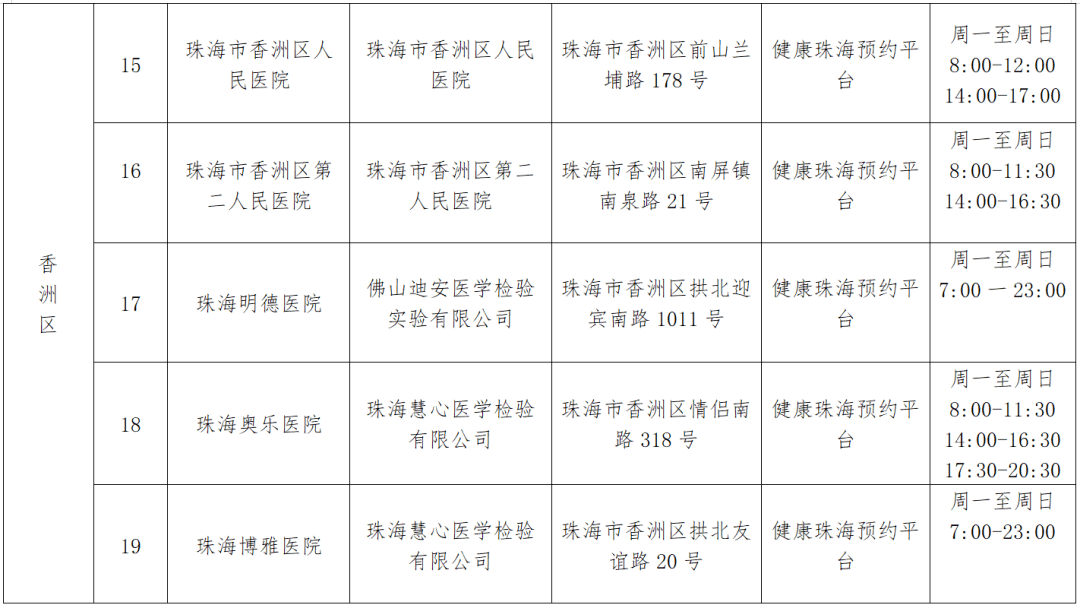 澳门2024-319期规律测消中特_一句引发热议_V63.20.92