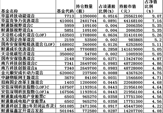 新澳内部资料精准一码_一句引发热议_3DM01.98.01