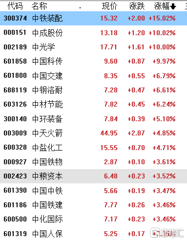 澳门必中三肖三码的优势_一句引发热议_网页版v122.922