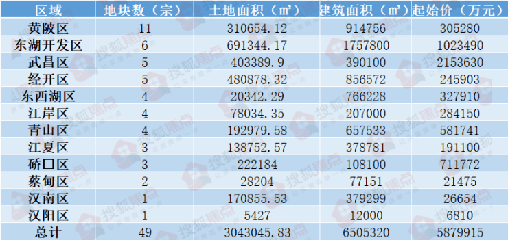 新奥全部开奖记录查询_精选解释落实将深度解析_V33.97.70