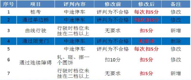 掲秘精准澳门100三肖三码_精选作答解释落实_手机版532.828