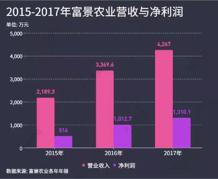 香港出彩综合走势图_良心企业，值得支持_主页版v643.957