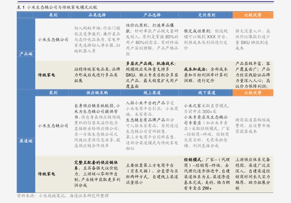 2024新奥历史开奖记录84期_一句引发热议_3DM51.51.00