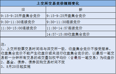 2024新奥管家婆002期资料_最新答案解释落实_iPhone版v73.17.92