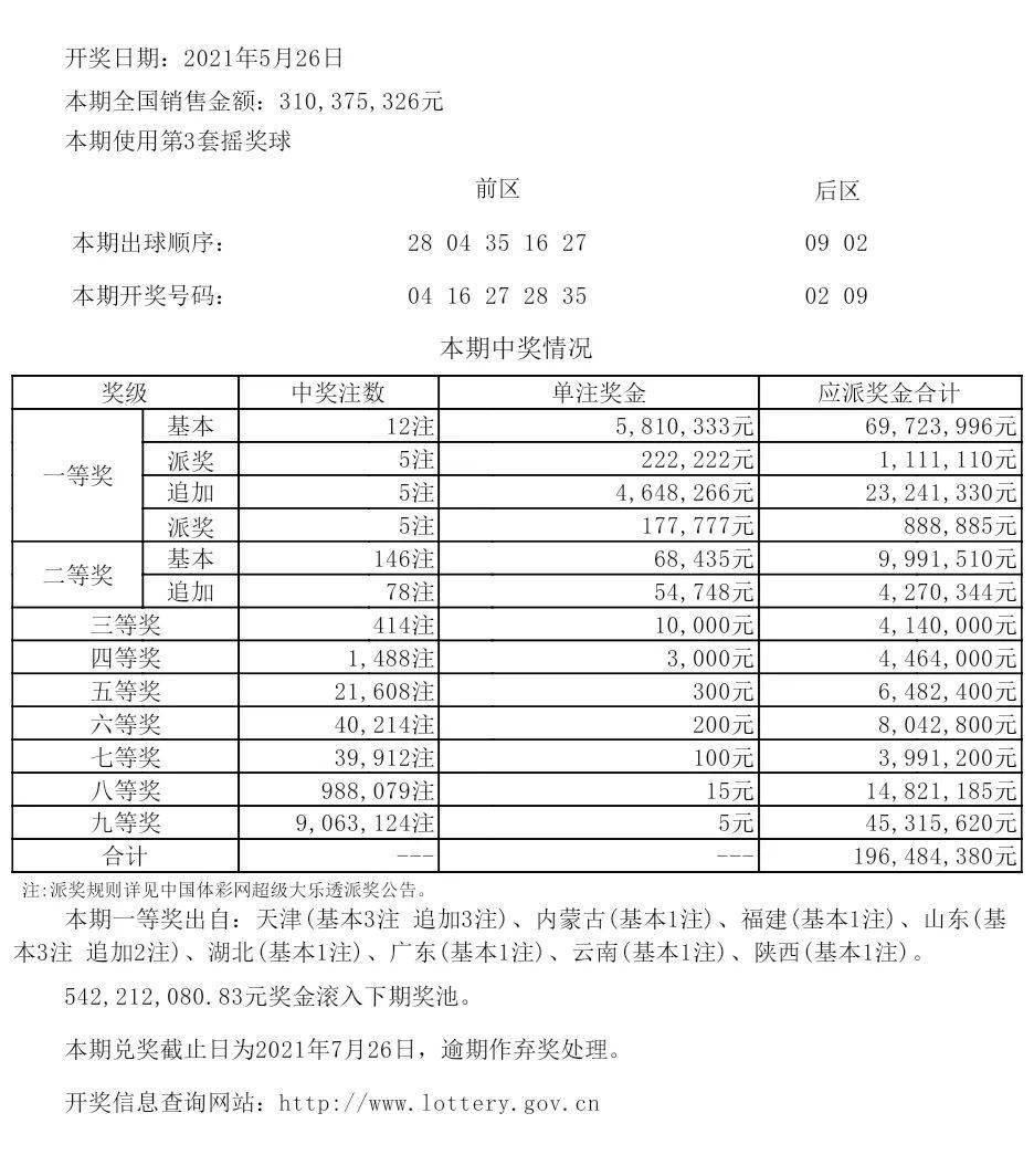 新澳历史记录查询结果_一句引发热议_手机版509.825