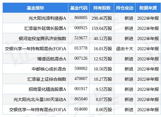 新澳2024最新资料_放松心情的绝佳选择_网页版v519.164