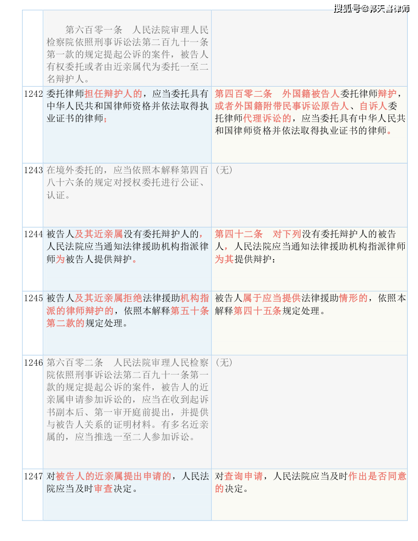 澳门三码三码精准100%_结论释义解释落实_GM版v01.64.25