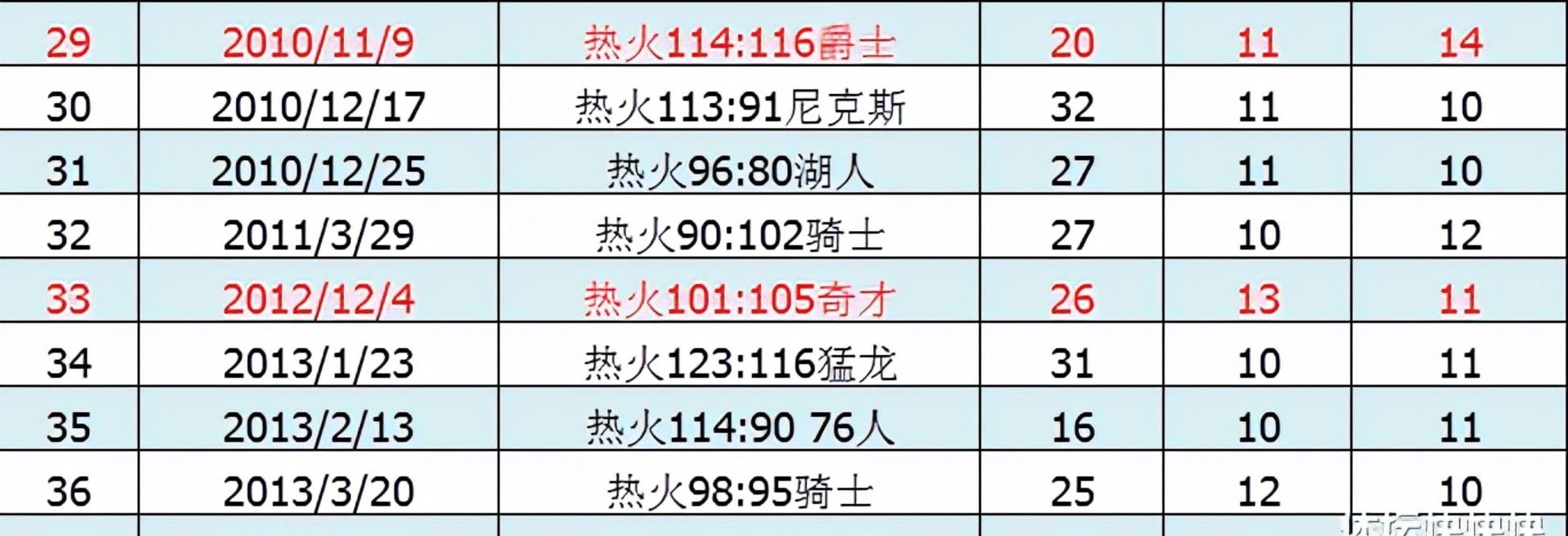 澳门一码一码100准确,官方_详细解答解释落实_V65.66.26