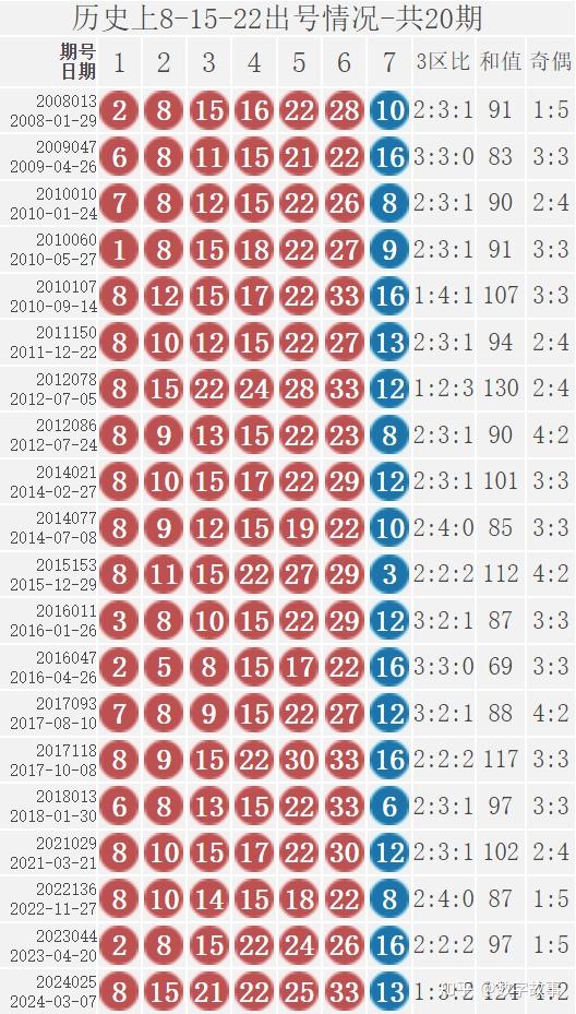 2024澳门六今晚开奖记录_最新答案解释落实_3DM68.63.24