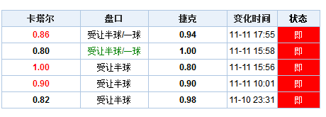 新澳门的开奖结果是什么意思_作答解释落实的民间信仰_3DM55.20.73