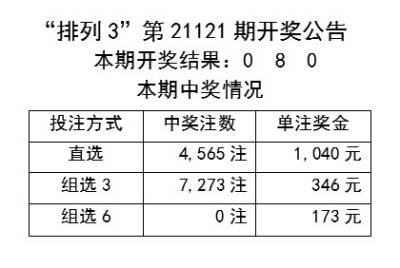 新奥现场开奖结果_引发热议与讨论_手机版851.533