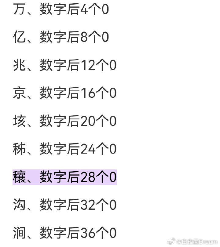 留想念打一数字_引发热议与讨论_实用版453.934