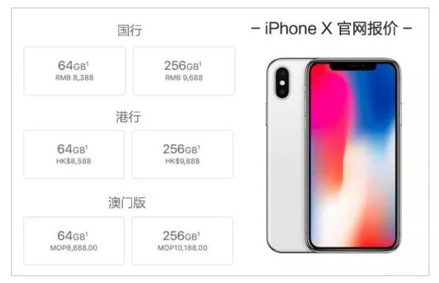 澳门六开奖结果查询最新_一句引发热议_iPhone版v55.05.06