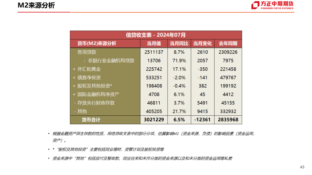 2024年开奖结果香港_精选解释落实将深度解析_网页版v831.987