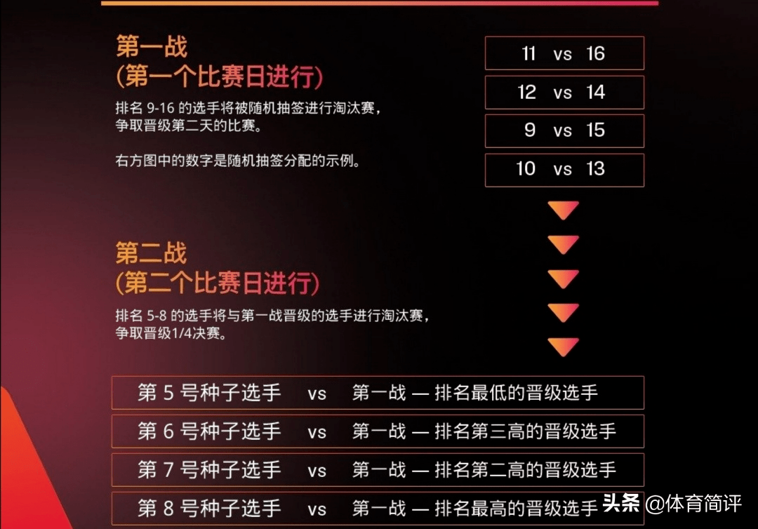 2024年澳门内部一码中奖_精彩对决解析_安卓版779.315