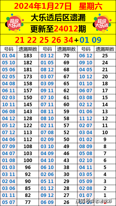 2024澳门天天开好彩大全46期_作答解释落实_V06.30.21