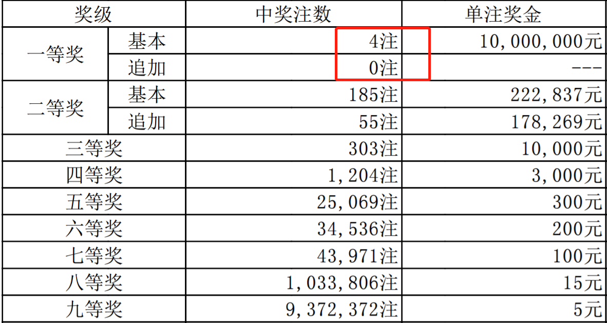 澳门王中王开奖结果一下子_良心企业，值得支持_V12.39.26