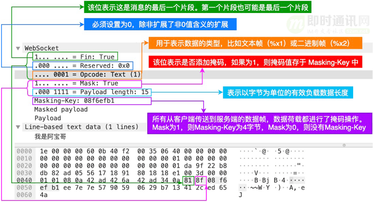 2024新奥正版资料免费大全_最新答案解释落实_网页版v978.384