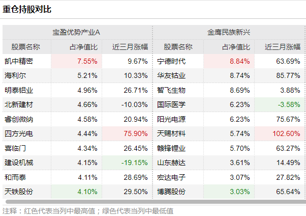 澳门一肖一码期期准精选默认版块_作答解释落实_网页版v166.444