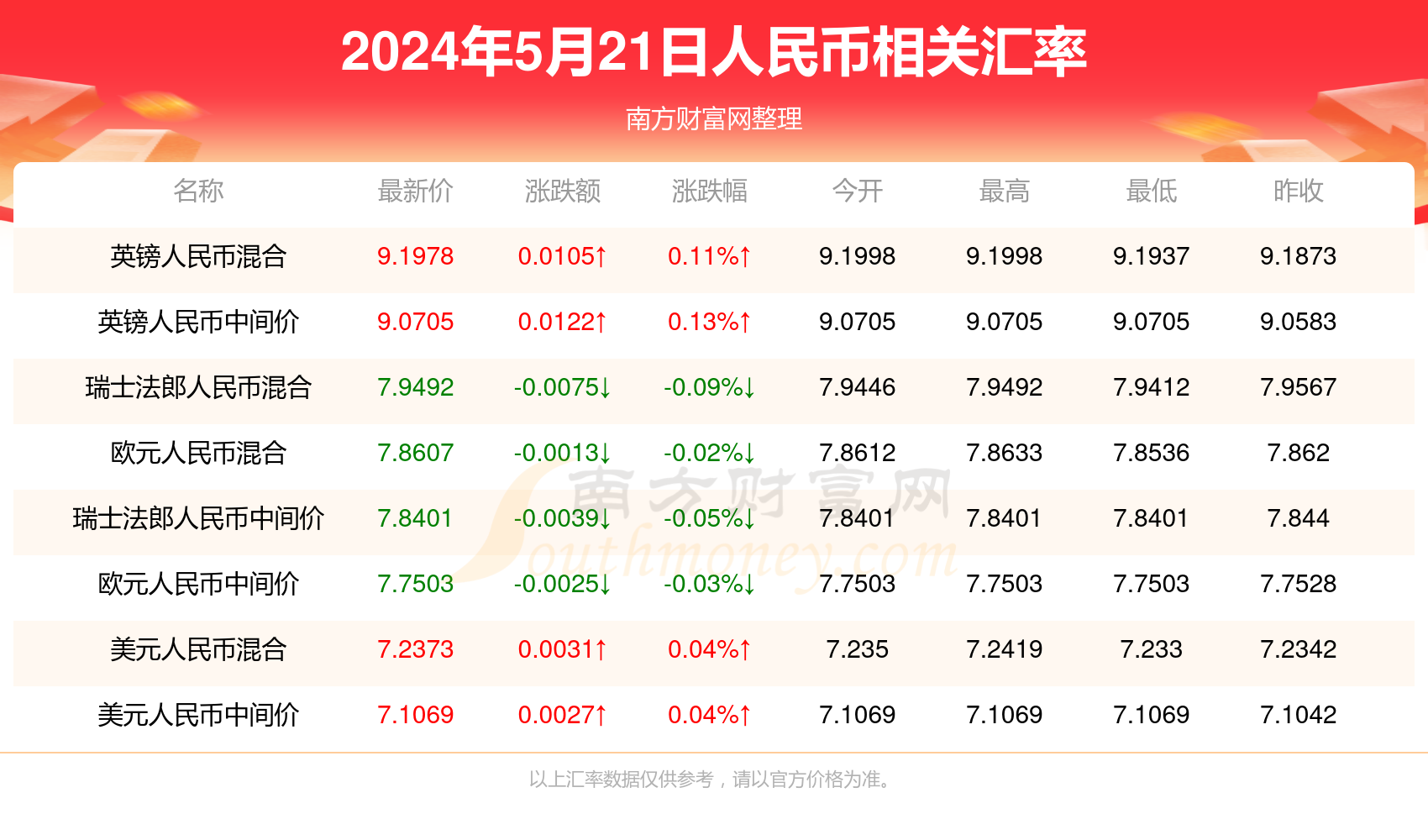 2024新澳门天天开彩大全_精彩对决解析_安装版v620.012